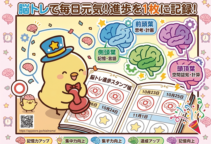 正解！
